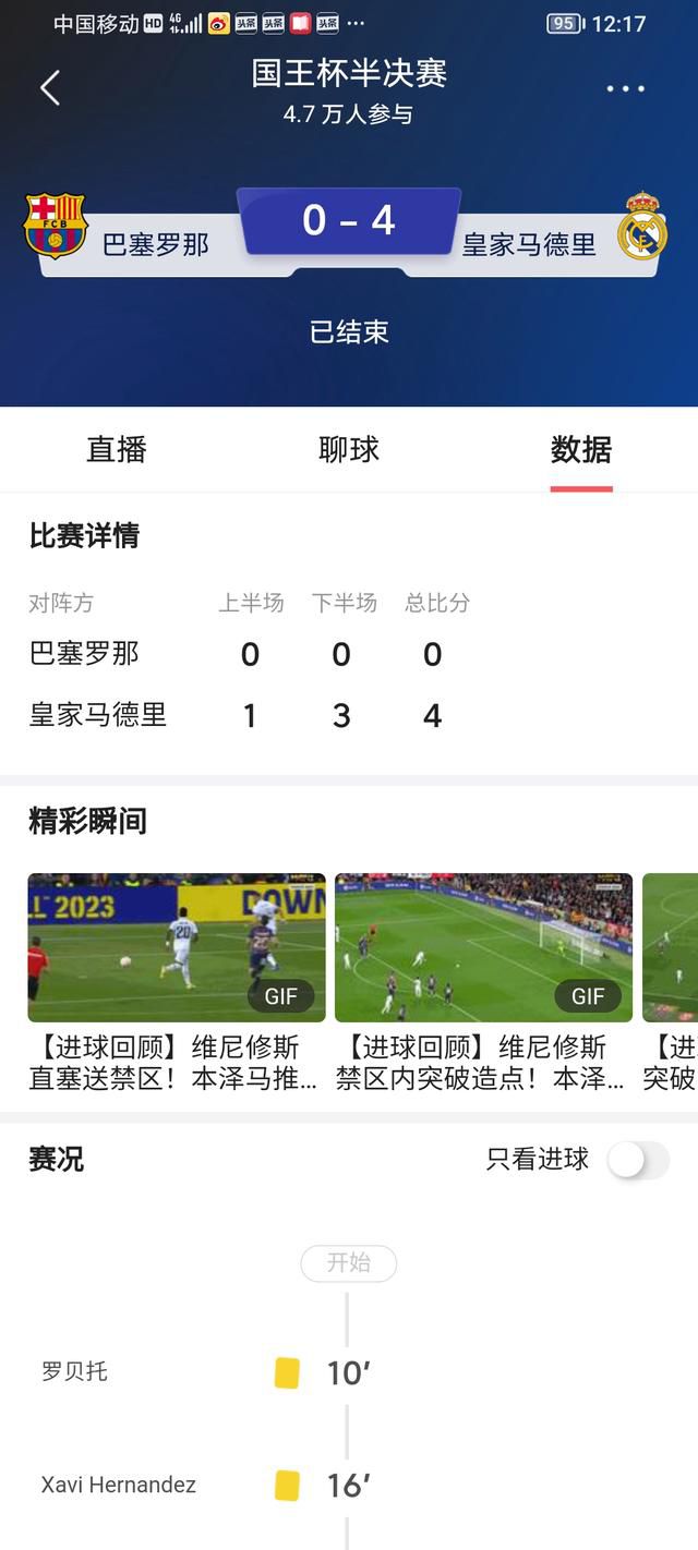 勒沃库森半场3-0领先波鸿。